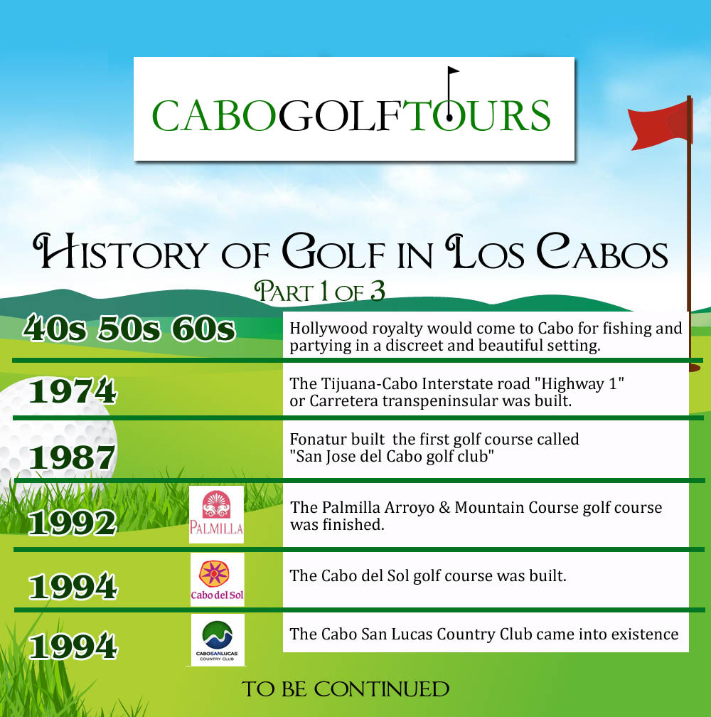 cabo-golf-history